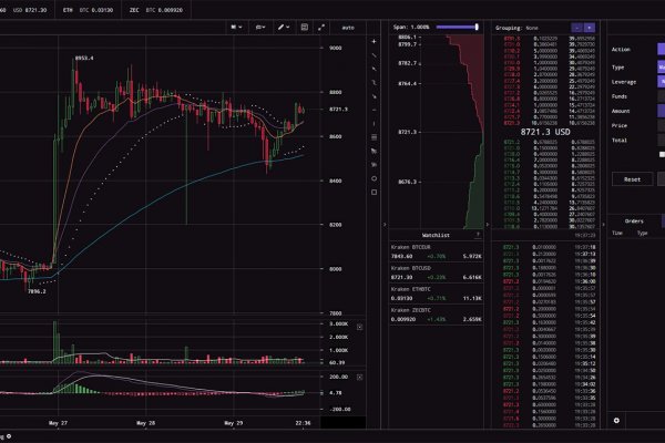 Кракен продает наркотики