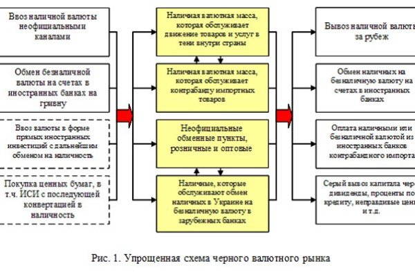 Кракен меф