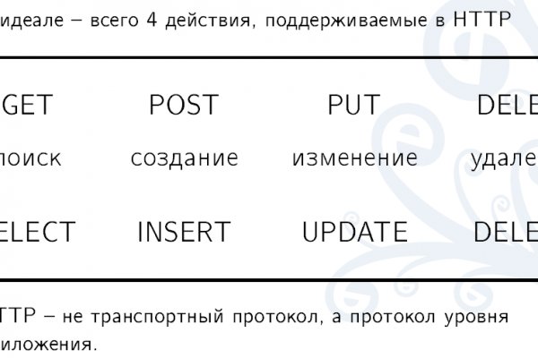 Кракен дарксайд 2025 ссылка