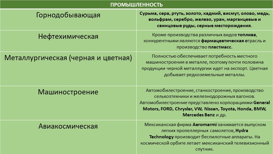 Кракен маркет даркнет слушать