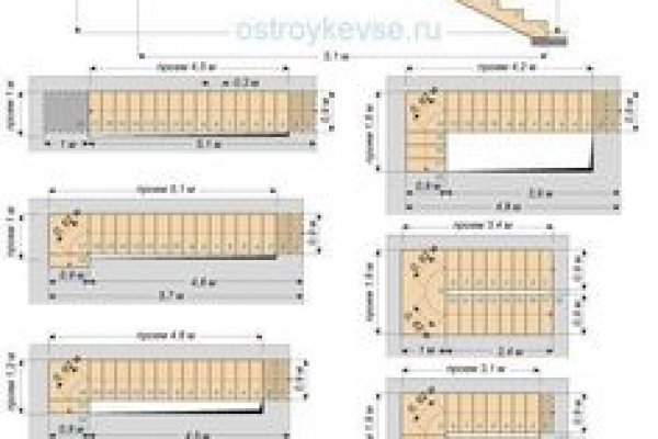 Кракен даркнет поддержка