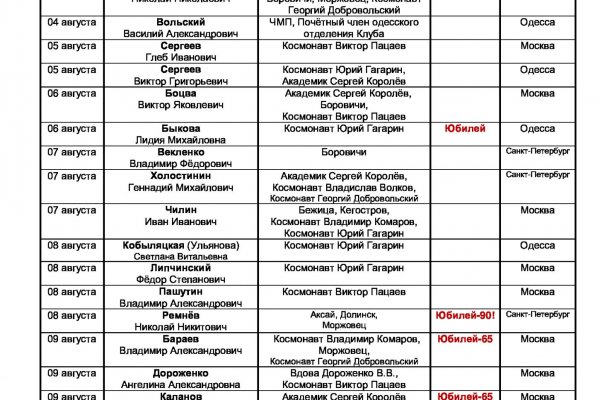 Восстановить доступ к кракену